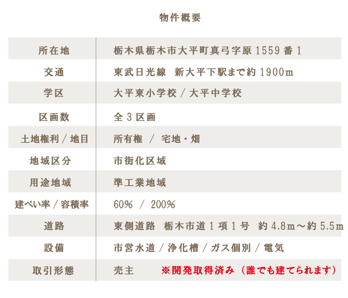 大平町真弓１期２