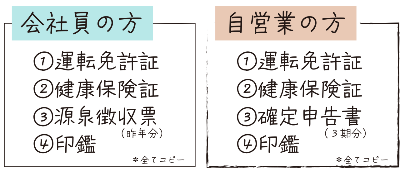 会社員・自営業