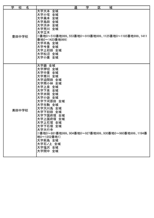 小山市⑬