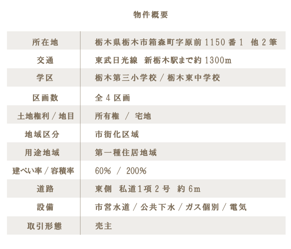 箱森２期3