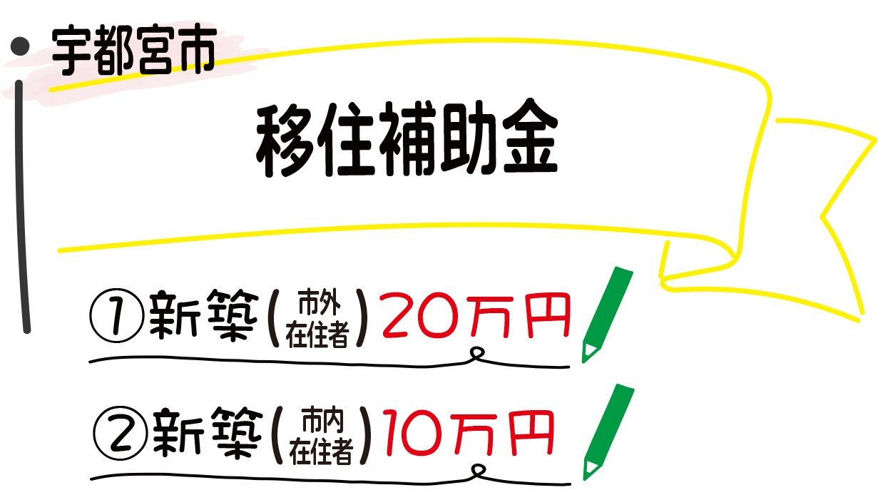 宇都宮移住補助金